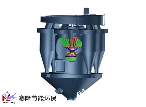 SLX高效超细转子式选粉机（石粉脱离器）